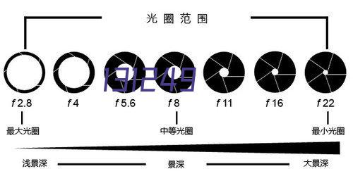 欧贝拉TC