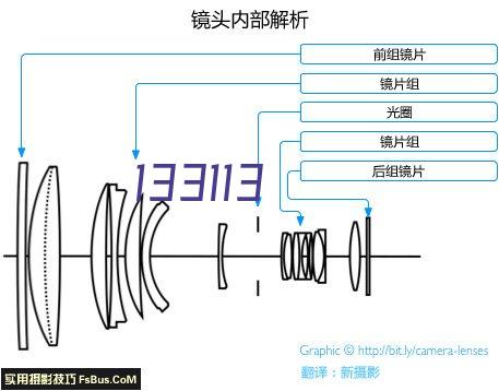 zuqiu