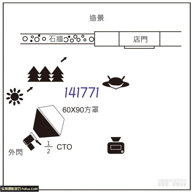 探索未知，阳极氧化引领表面处理新时代