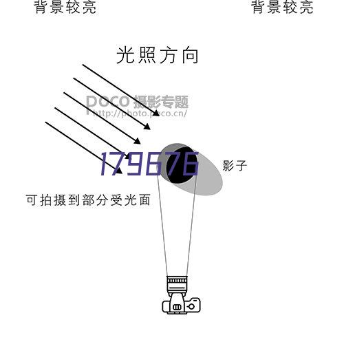 UE36-B16200-06001