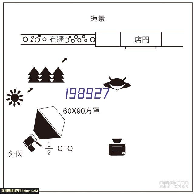 开云(中国)Kaiyun·官方网站 - 登录入口的图片