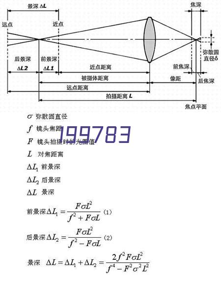 客户好评