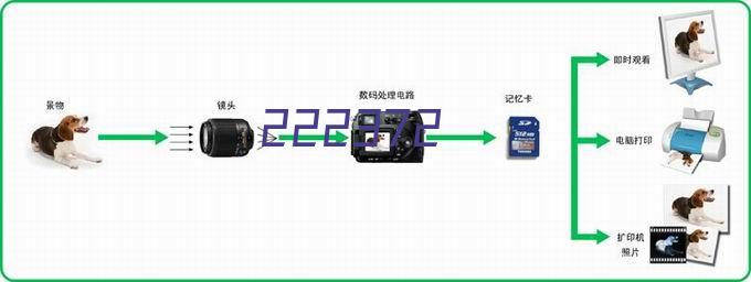 儿童拼装玩具宇航员创意太空人磁力拼接遥控灯光音乐故事录音机