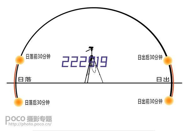 H5案例展示