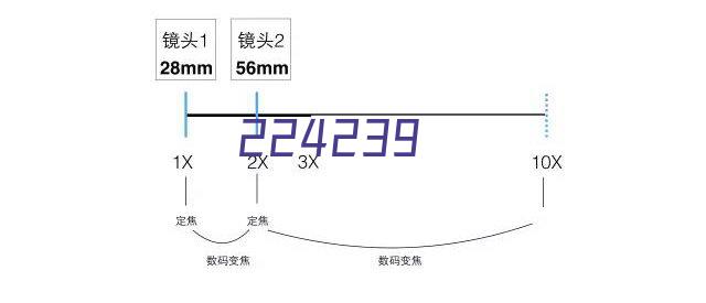 屠龙决战沙城（吞噬星空0.1折扣版）