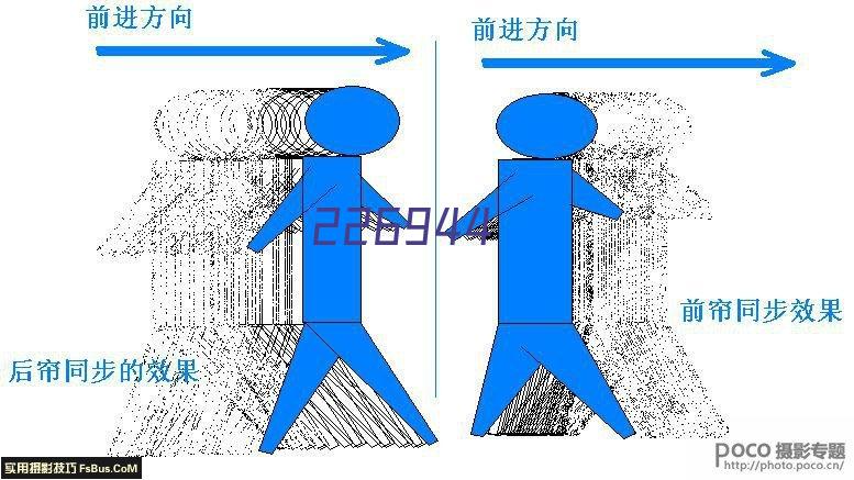 洛阳市睿智科技有限公司