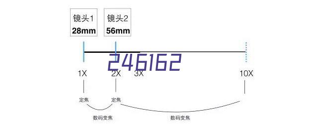 绥中乾鼎科技有限公司