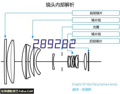 塔普精工 值得信赖