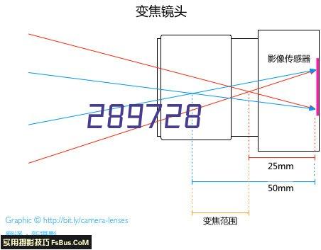  奥林匹亚国王