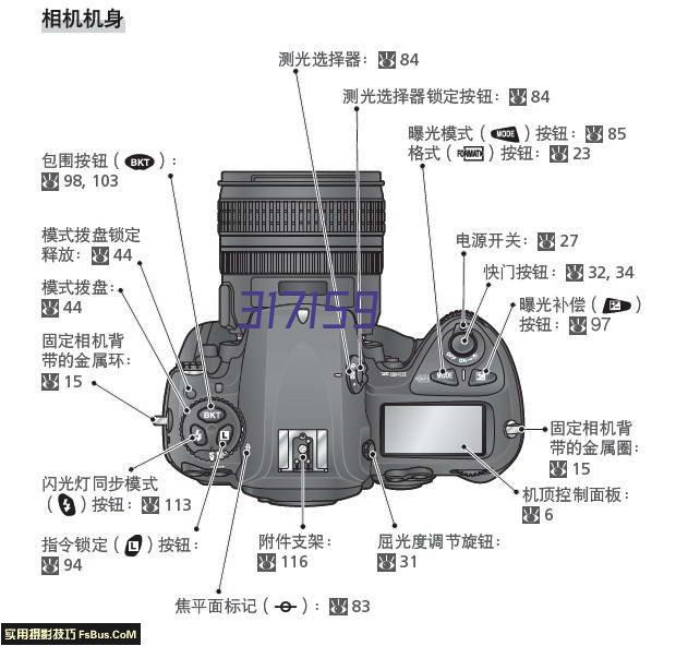 多媒体短信