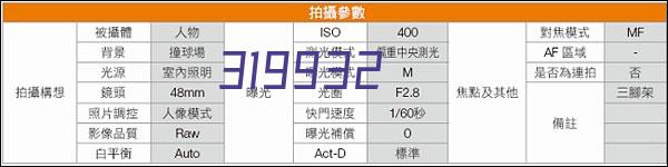 传奇正传（极品迷失无限刀）