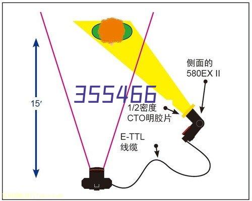 风机百叶全自动加工机器人