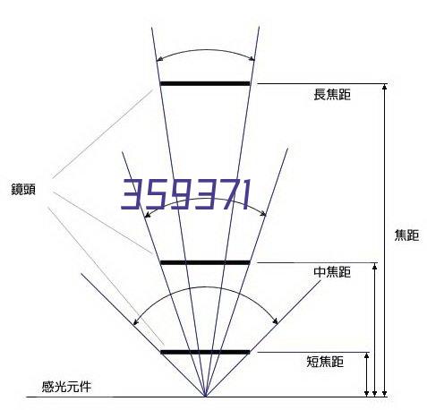 免费打样