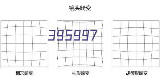 SC-2801H 针入度自动测定仪