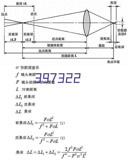 洛阳市安全防范产品协会