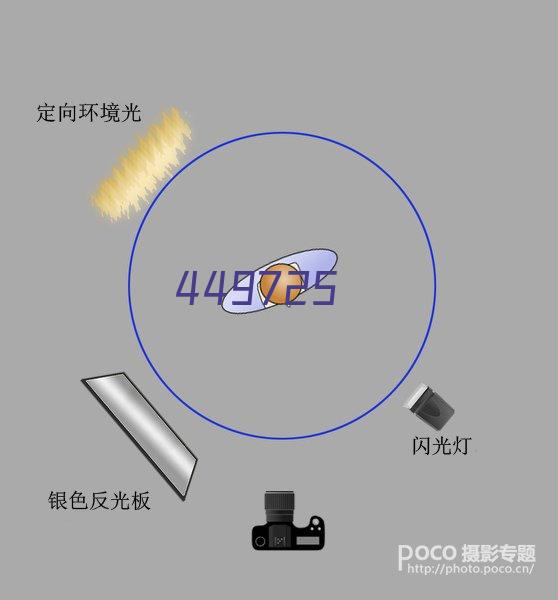 Ê≤ÉÊ¥õÊ†ºËææÊà¥ÊãøÊ®°logo