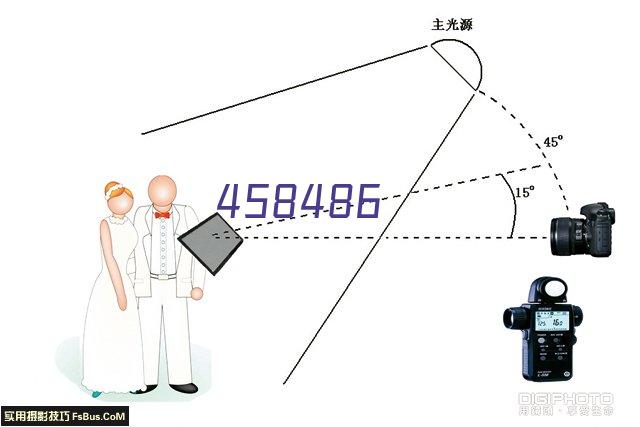 行业动态