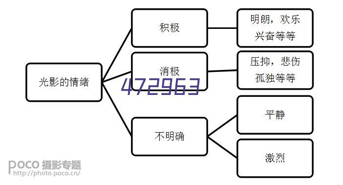 大门口飞机雕塑生产商 发光公园小品 仿真雕塑