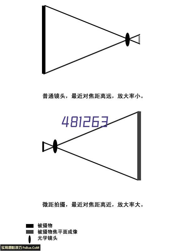 上海洗碗机工厂学校部队食堂酒店洗碗机