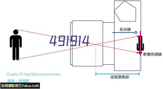 月满云知