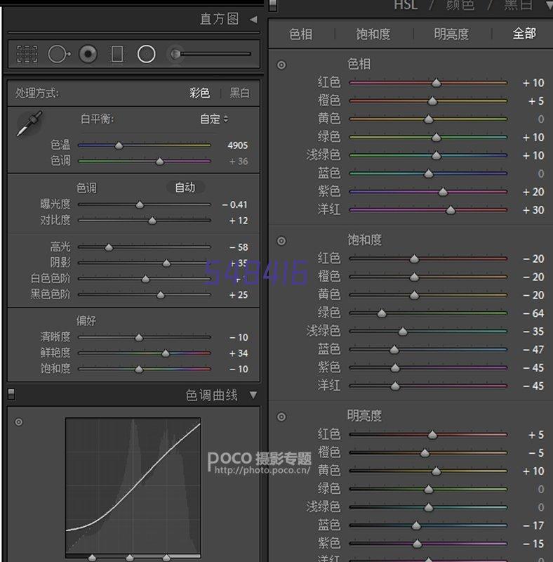 上海浦东发展银行股份有限公司西安分行