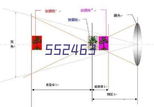 企业工厂方案