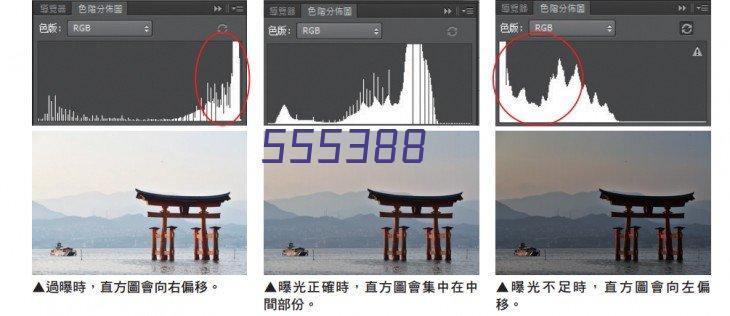 春草大药房-国内领先的医药零售连锁公司