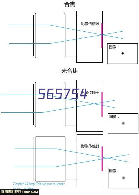 超声波热量表LC9503