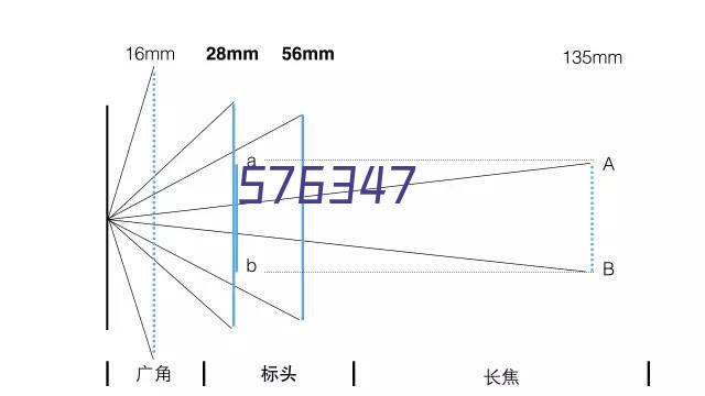 PVC透明胶纸包装