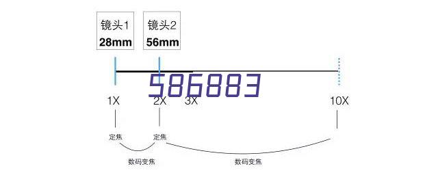 四川三易信息技术有限公司