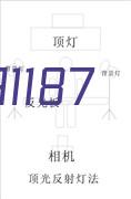 网站logo