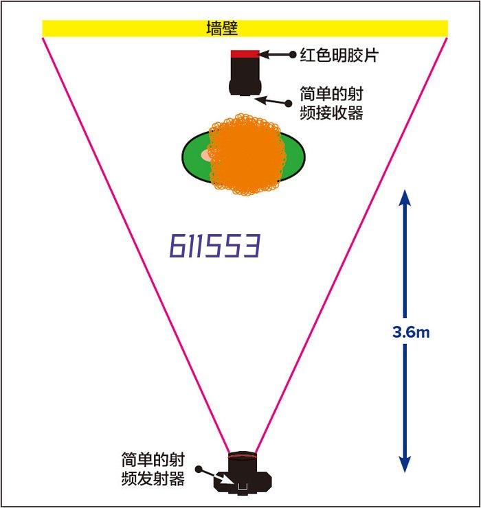 武汉凯琛威电子科技有限公司