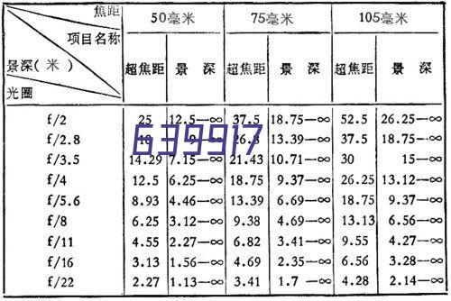 东莞市富爱其光电科技有限公司