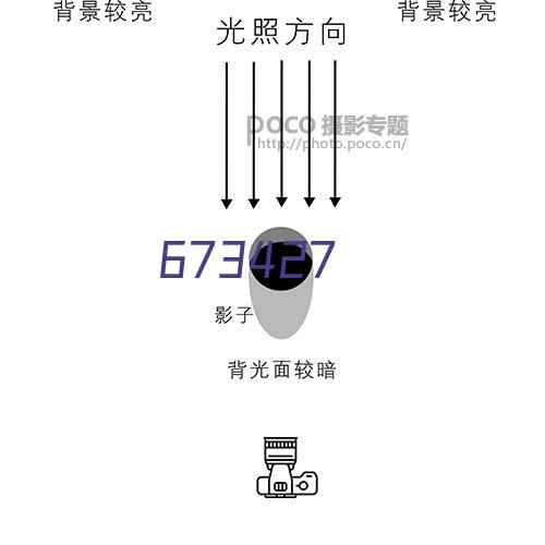 普林西比