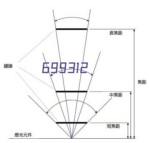 姐妹腿都那么长？不确定，再看看！