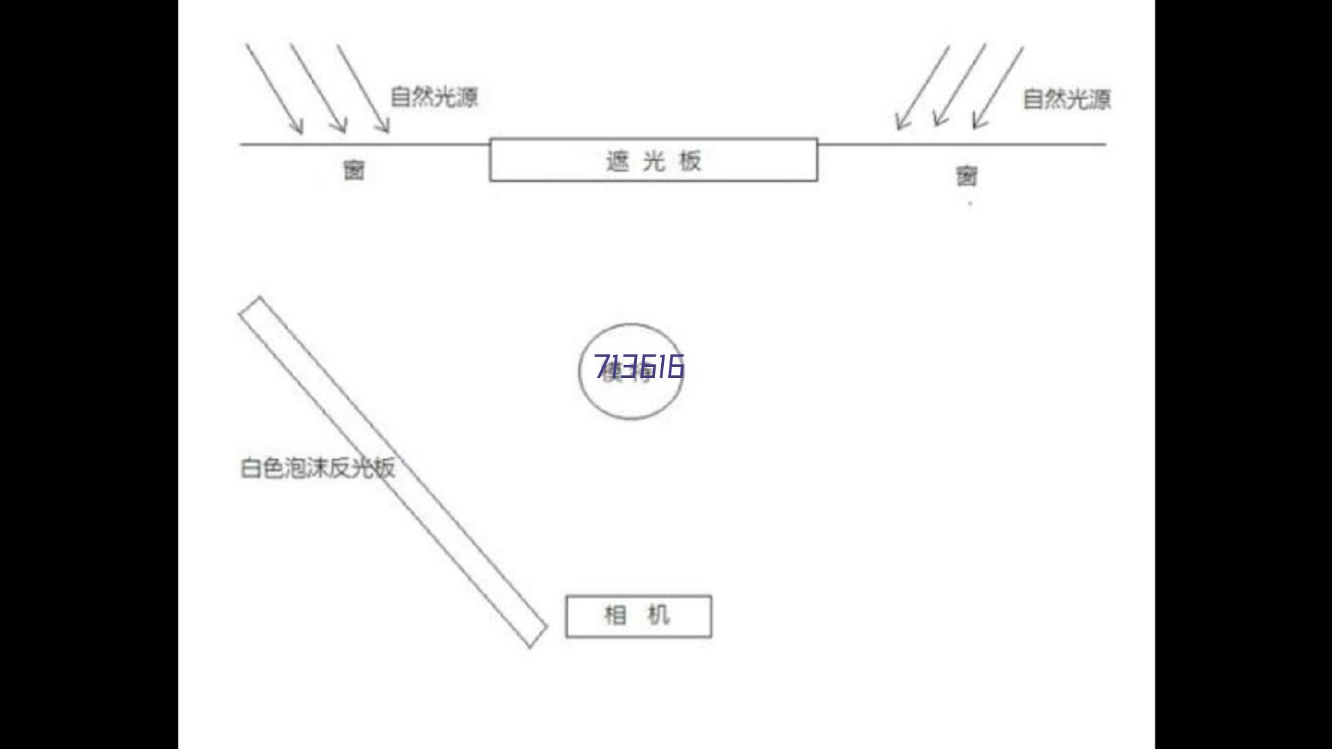 氩弧焊机