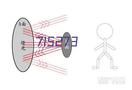 PWM光伏控制逆变一体机样机制作案例