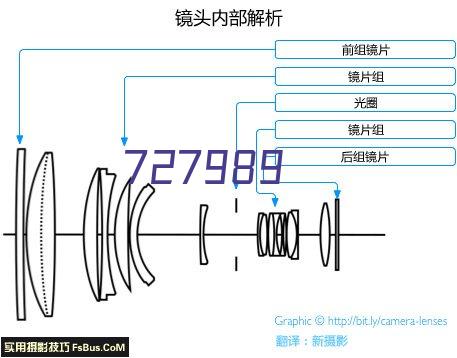 世界高血压日 | “限高”需双管齐下，更要关注心、肾指标