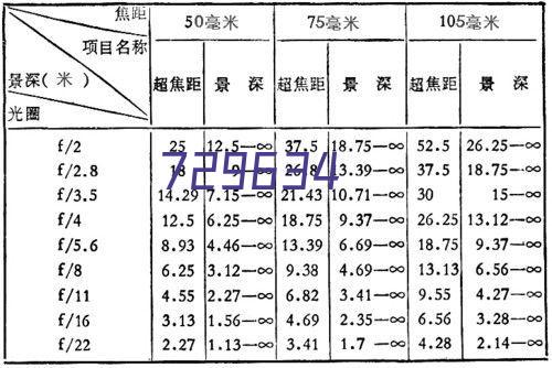 合肥市无为商会