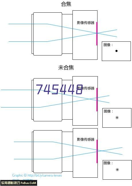 热血沙城