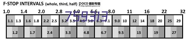 每天玩游戏？不如学【建模】接单赚钱！！