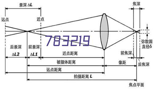 免费试学