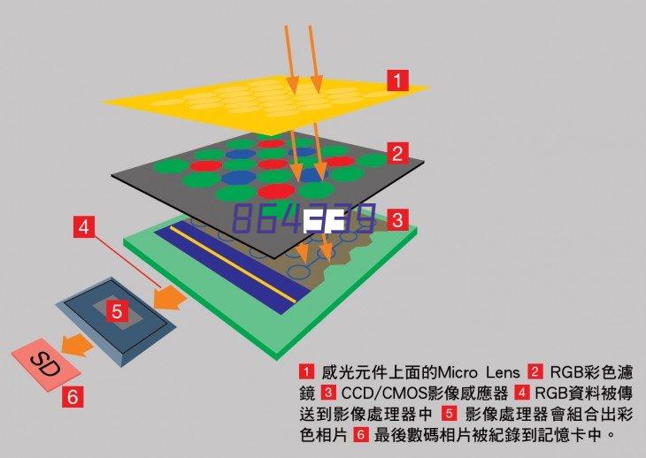 冷藏展示柜系列