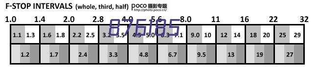 菲尼克斯水星