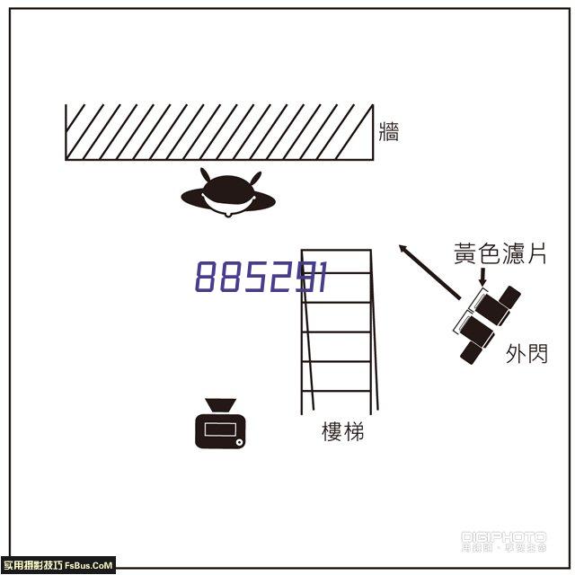 丽的货架QQ咨询