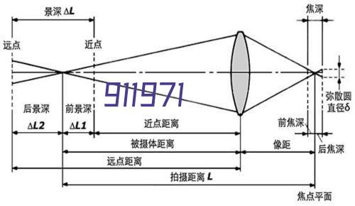 贵州乡滋源农特发展有限公司