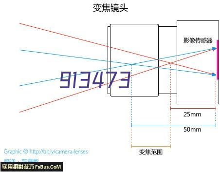 学生用品