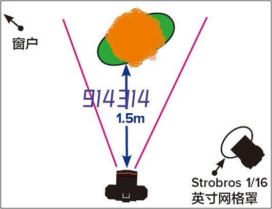 名创优品洗脸巾3包装SO-SJL1139