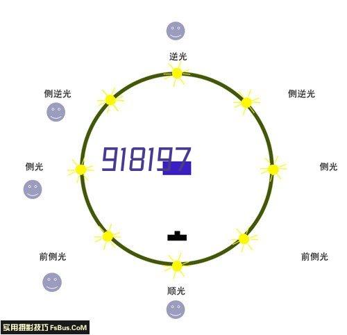 鼎銮急速报价 瑞士多派克DOPAGR37-4118-000