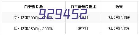 83岁“刀客” 深耕数控机床关键零部件60年-塞特精密总工程师李云文